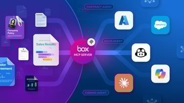 開発者の生産性を向上: Box MCPサーバーがGitHub MCPレジストリで利用可能に