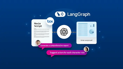 LangGraphとBox APIによるAIを活用したワークフローの構築