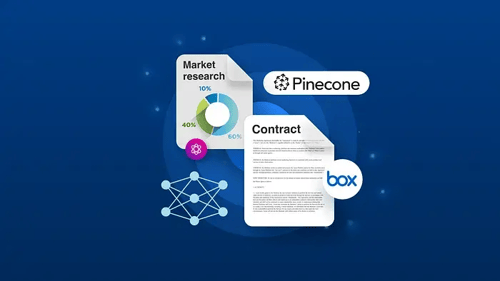 BoxとPineconeでのコンテキスト検索の使用
