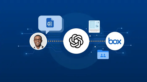 OpenAIの新しいSDKとBoxを使用したマルチエージェントワークフローの構築