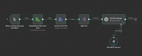 データからPDFへ: Box Doc Genとn8nによる保険金請求の自動化